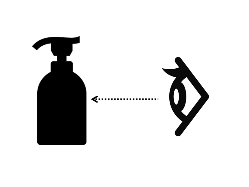 視線計測調査