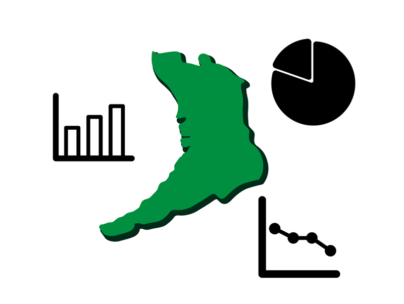 エリアマーケティング調査